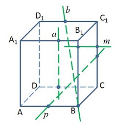 Abcda1b1c1d1 прямоугольный параллелепипед какая из прямых параллельна плоскости a1b1c1 решение