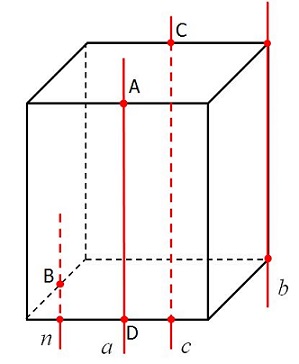 Авсда1в1с1д1 прямоугольный параллелепипед какая из прямых параллельна плоскости а1ад